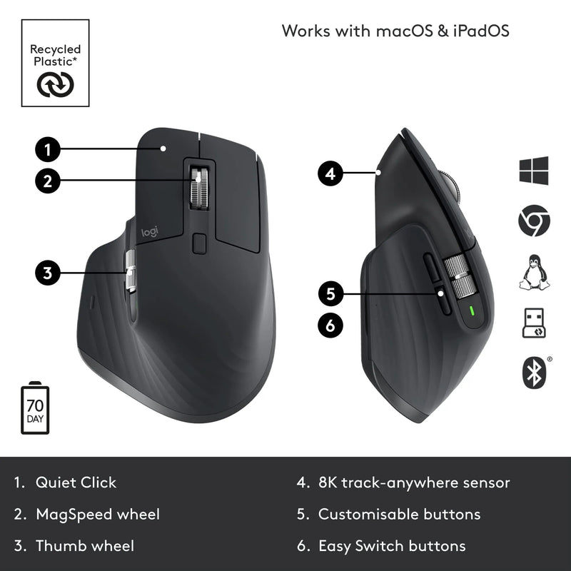 Logitech mx master 3s 3 mouse em qualquer lugar 2s mouse sem fio bluetooth mouse de escritório com receptor sem fio 2.4g mx master 2s atualização