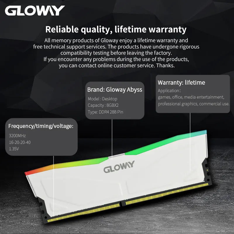Memória RAM Gloway-DDR4 RGB, RGB DDR4, Série Abyss, Memória Desktop Branca, 8G x 2, 16GB, 3200MHz, 3600MHz