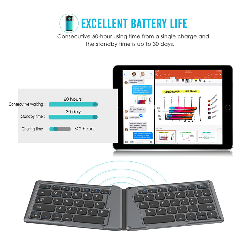Moko-teclado dobrável universal, ultra-fino, portátil, sem fio, para ipad, iphone, ios, android e windows