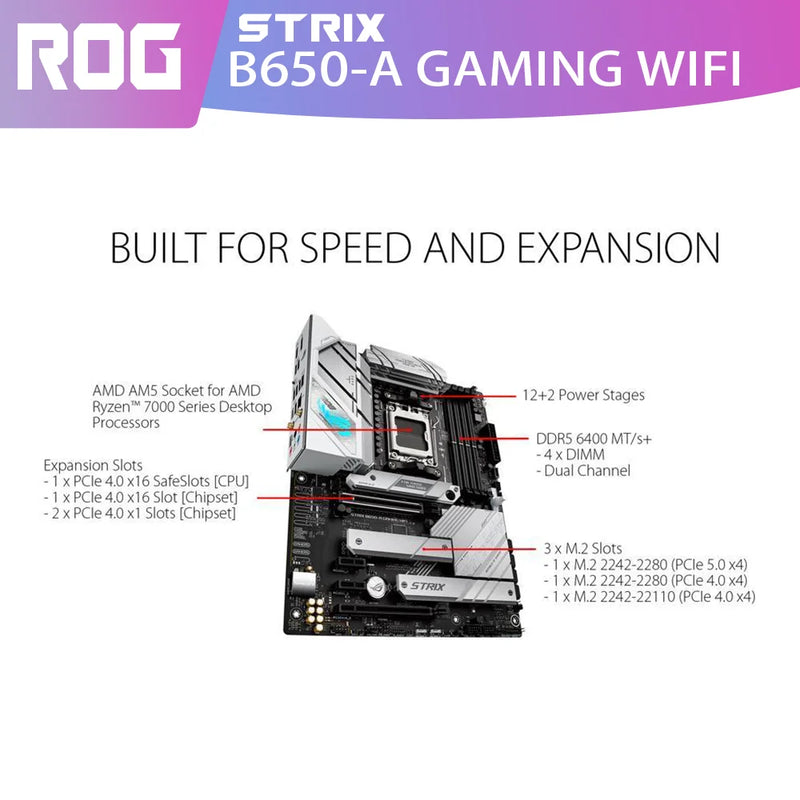 Novo ASUS ROG STRIX B650-A GAMING WIFI Placa Mãe DDR5 Suporte AMD Ryzen Série 7000 CPU R5 R7 R9 Kit RGB USB Placas de vídeo USB HDMI DP compatíveis com NVIDIA AMD para PC Gamer Desktop