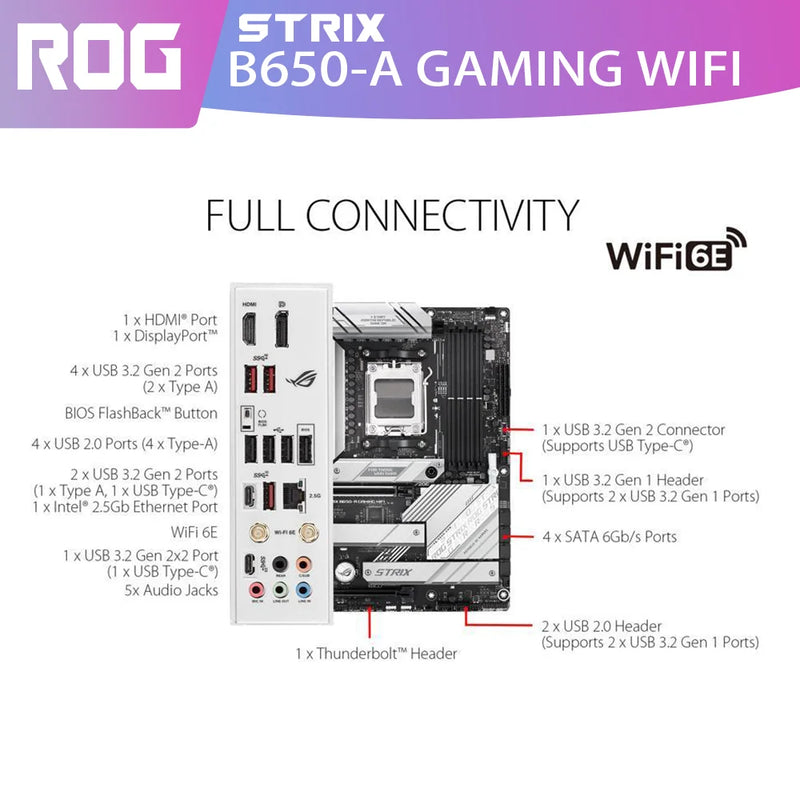 Novo ASUS ROG STRIX B650-A GAMING WIFI Placa Mãe DDR5 Suporte AMD Ryzen Série 7000 CPU R5 R7 R9 Kit RGB USB Placas de vídeo USB HDMI DP compatíveis com NVIDIA AMD para PC Gamer Desktop