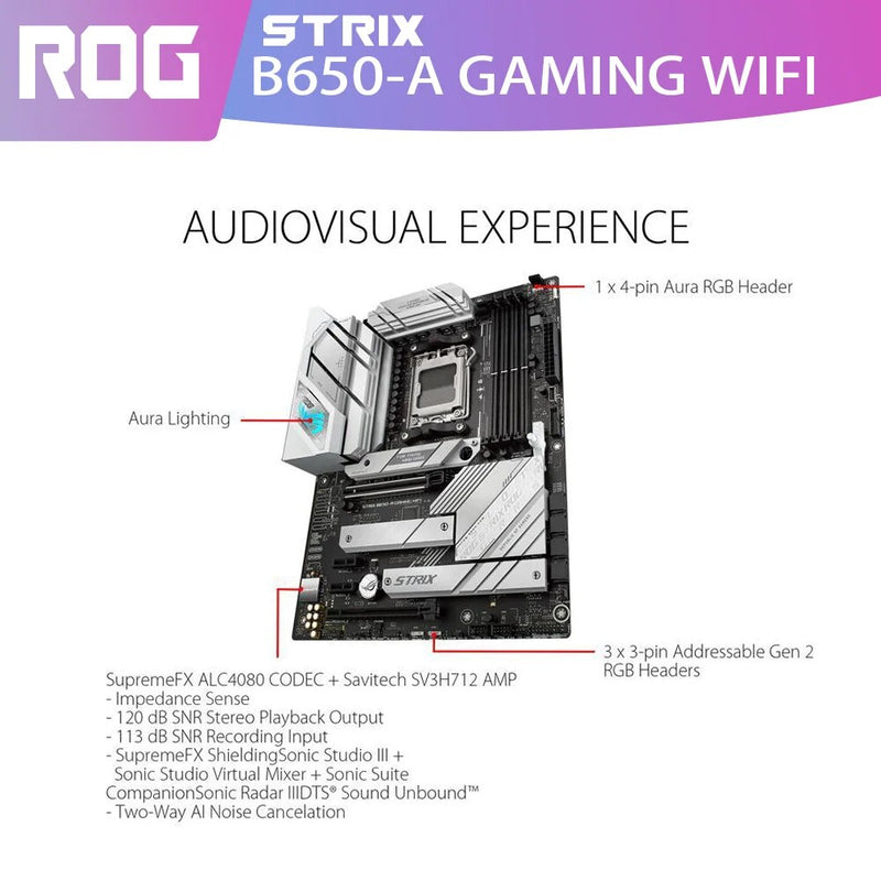 Novo ASUS ROG STRIX B650-A GAMING WIFI Placa Mãe DDR5 Suporte AMD Ryzen Série 7000 CPU R5 R7 R9 Kit RGB USB Placas de vídeo USB HDMI DP compatíveis com NVIDIA AMD para PC Gamer Desktop
