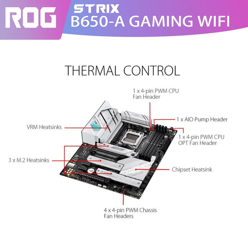 Novo ASUS ROG STRIX B650-A GAMING WIFI Placa Mãe DDR5 Suporte AMD Ryzen Série 7000 CPU R5 R7 R9 Kit RGB USB Placas de vídeo USB HDMI DP compatíveis com NVIDIA AMD para PC Gamer Desktop