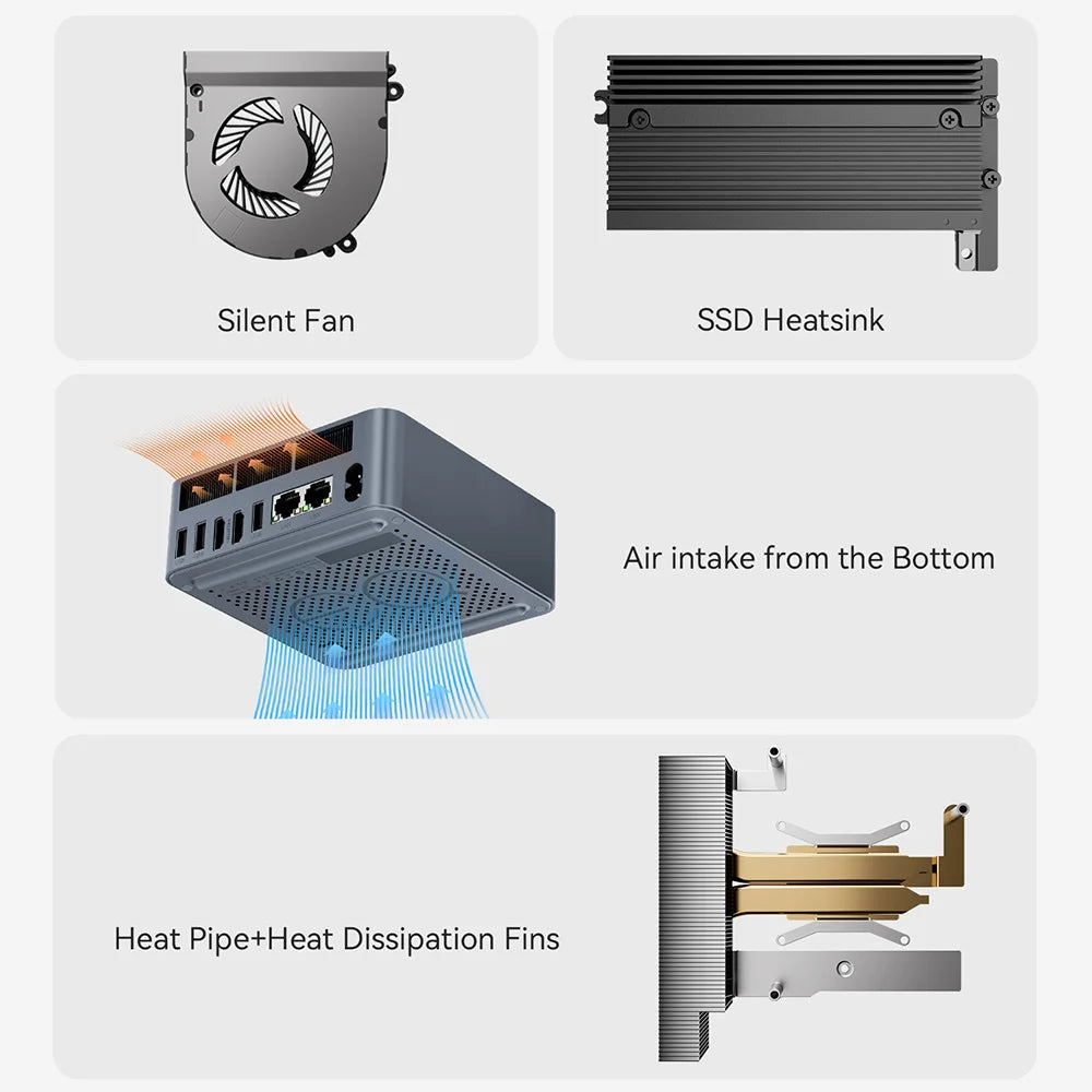 soquete do processador de jogo Ryzen5 com ventilador, CPU R5 5600, Processador de jogo, AM4, 6 / 85423110 /  EQR5  5825U
