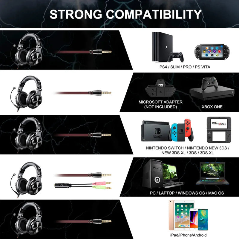 Oneodio-Gaming Headset com microfone, Studio DJ Headphones, Stereo Over Ear, fone de ouvido com fio, Hi-Res para PC, PS4, Xbox, One Gamer, A71