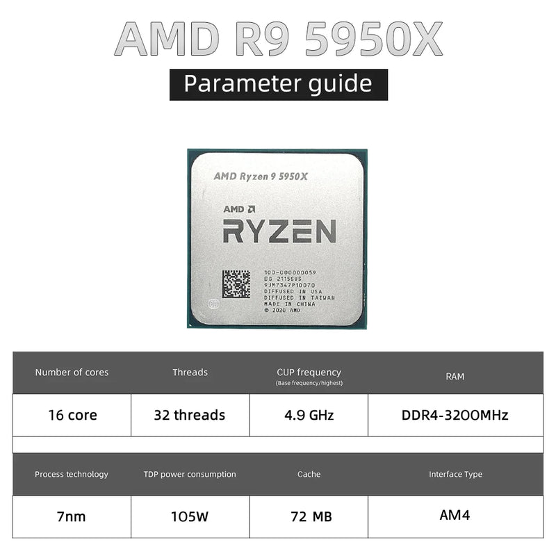 Processador CPU AMD Ryzen 9, 5950X, R9, 5950X, 3,4 GHz, 16 núcleos, 32 thread, 7NM, L3 = 72M, 100-000000059, soquete AM4, origem Box sem ventilador, Novo