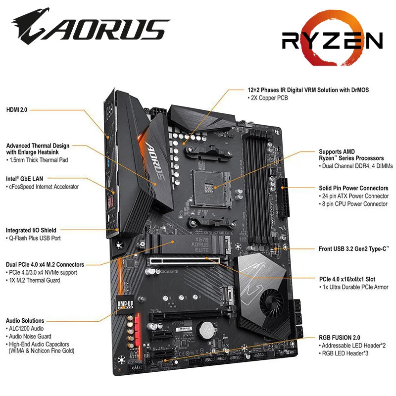 Processadores AMD Radeon Placa-mãe, Socket AM4, AMD X570, GIGABYTE X570, AORUS ELITE, DDR4, 128GB, R7 5700X CPU