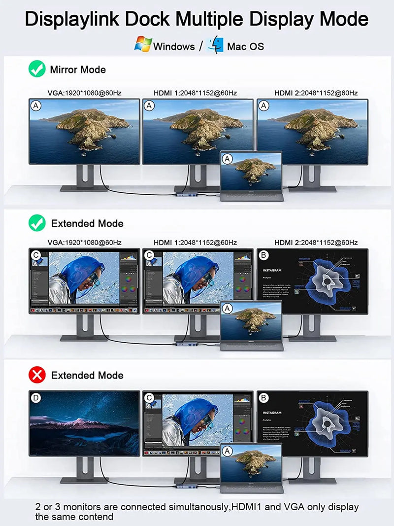 Qgeem-docking station para laptop, hub usb 3.0, display triplo, monitor duplo, compatível com macbook m1