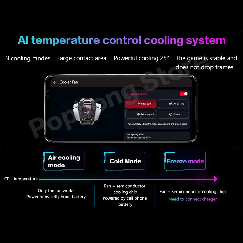 ROG 5-Aero ActiveCooler para Gaming Phone, Fan Holder, Acessórios de Expansão, Original