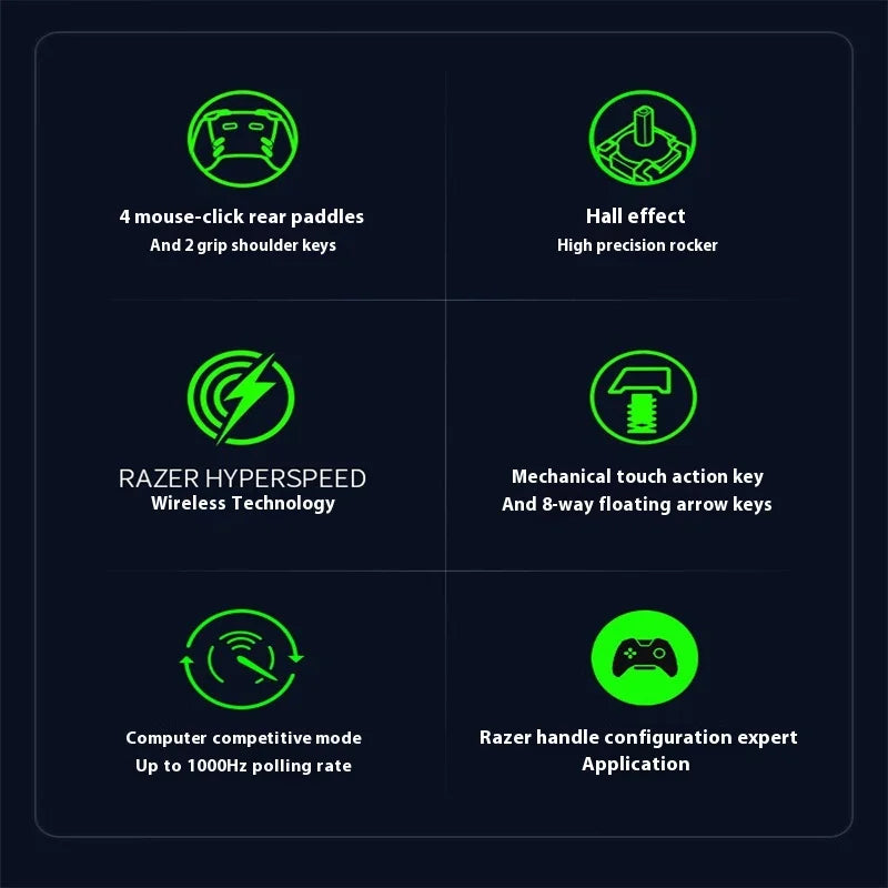 Razer-Wolverine Série V3 Gamepad, Hall Linear Trigger, Rocker Multi-Plataforma, PC compatível aplicável, Wolverine Custom Controller