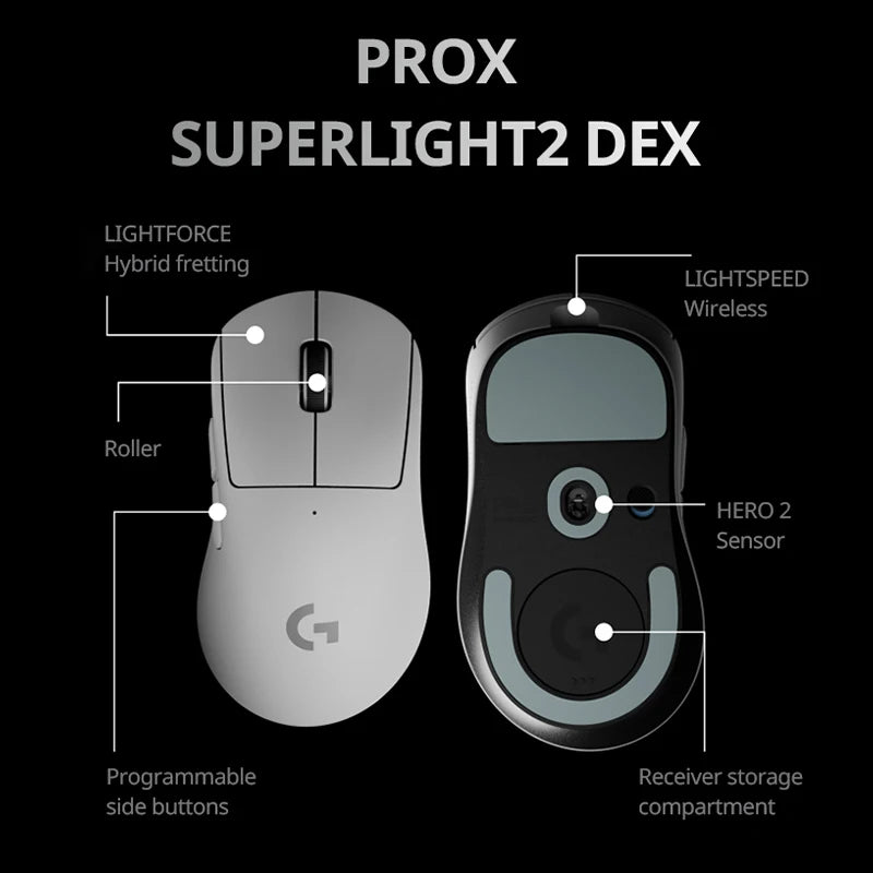 Logitech G PRO X SUPERLIGHT 2 DEX Mouse para jogos sem fio GPW 4 mouse gamer pc gamer Eagle Eye