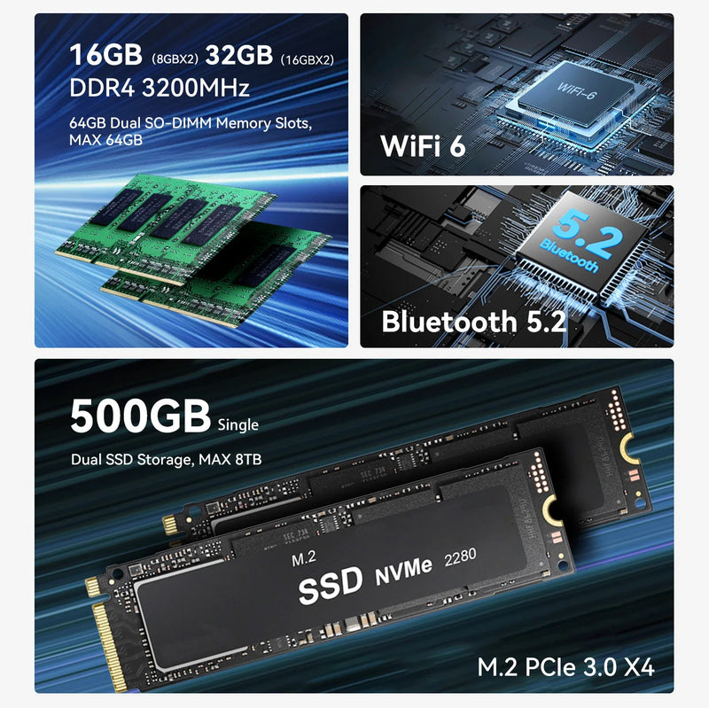 Beelink EQR5 Ryzen 5 PRO 5650U Mini PC Windows 11 Pro DDR4 16GB 500GB SSD WIFI6 BT5.2 Computador gamer de mesa