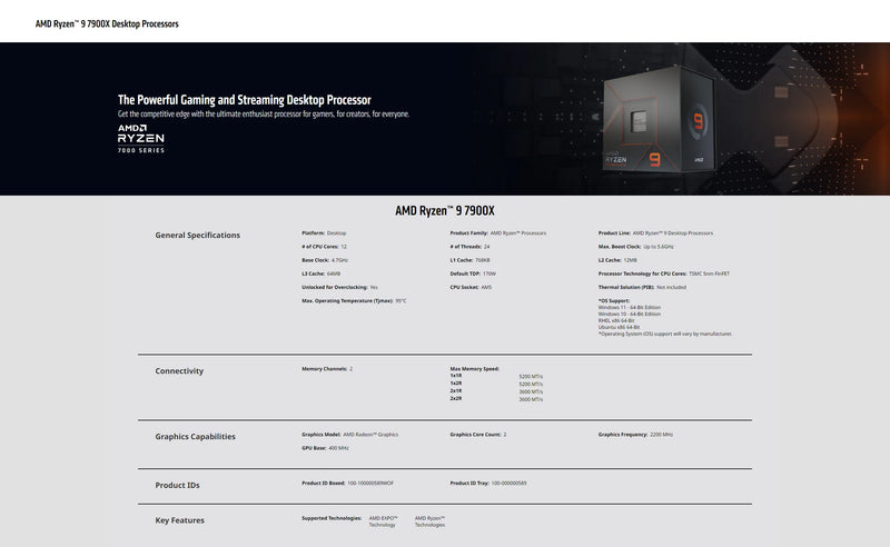 Amd-Ryzen 9 7900x r9 7900x, 4.7 ghz, 12 núcleos, cpu de 24 linhas, 5nm, l3 = 64m, 100-000000589, soquete am5, novo selado sem ventilador