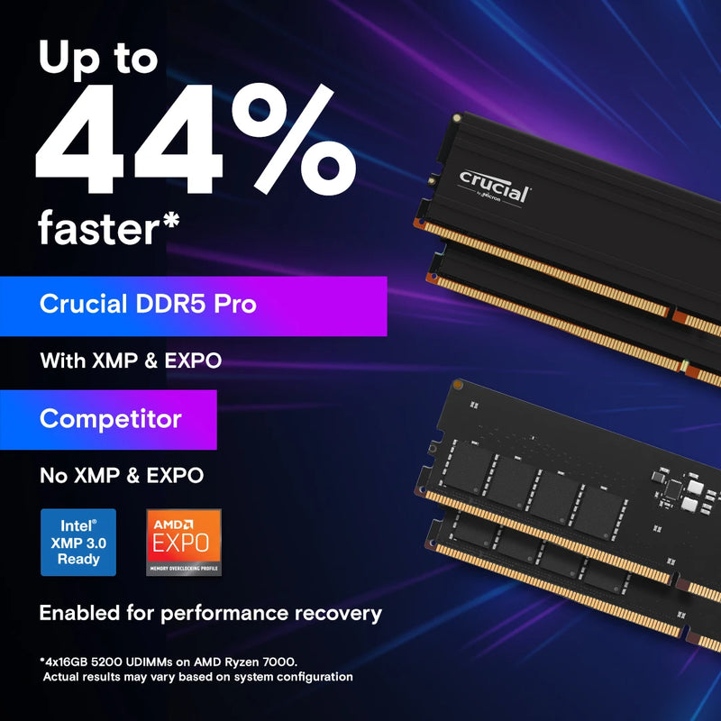 Memória Crucial DDR5 Pro RAM 16GB 32GB Kit (2x16GB) 5600MHz (ou 5200MHz ou 4800MHz) Memória de desktop DDR5 original