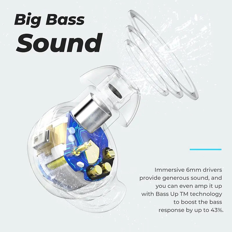 Tribit-FlyBuds 3 TWS Fones de ouvido Bluetooth, IPX8 impermeável, 100 horas de reprodução, sem fio, controle de toque, microfone embutido