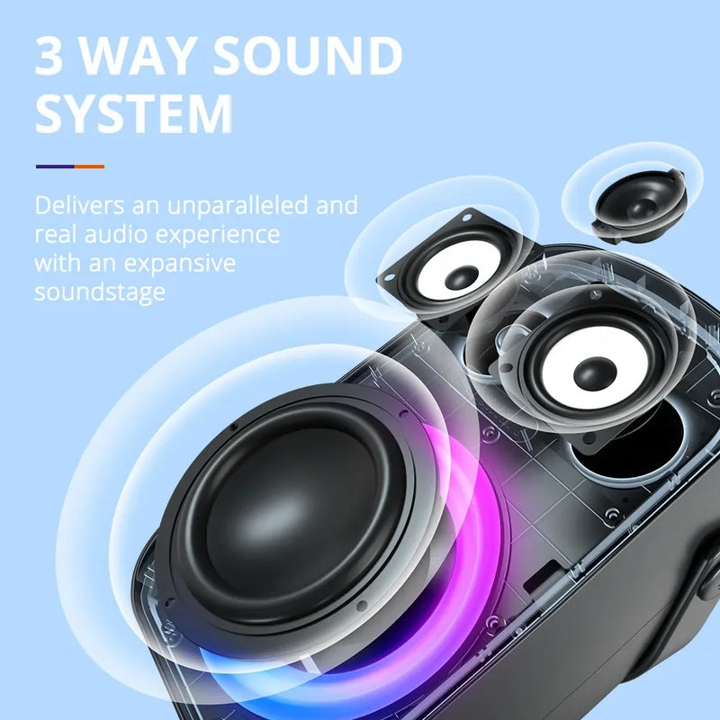Tronsmart-Halo 100 Bluetooth Speaker, 3-Way Sound System, Dual Audio Modes, App Control, Karaoke, Party, 110