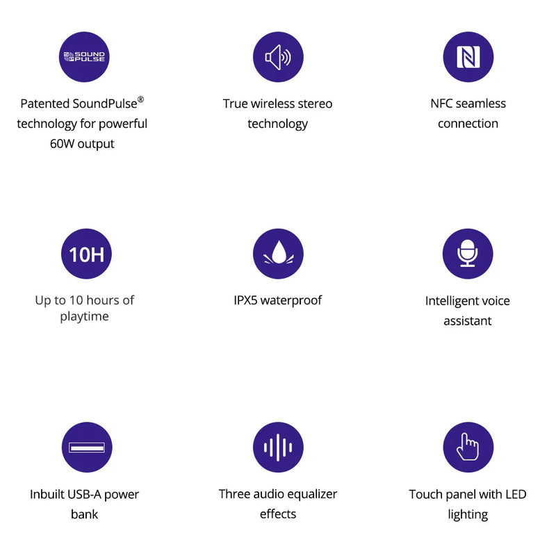 Tronsmart Mega Pro alto-falante bluetooth 60w portátil coluna de graves reforçada com nfc, ipx5 à prova dwaterproof água, assistente de voz