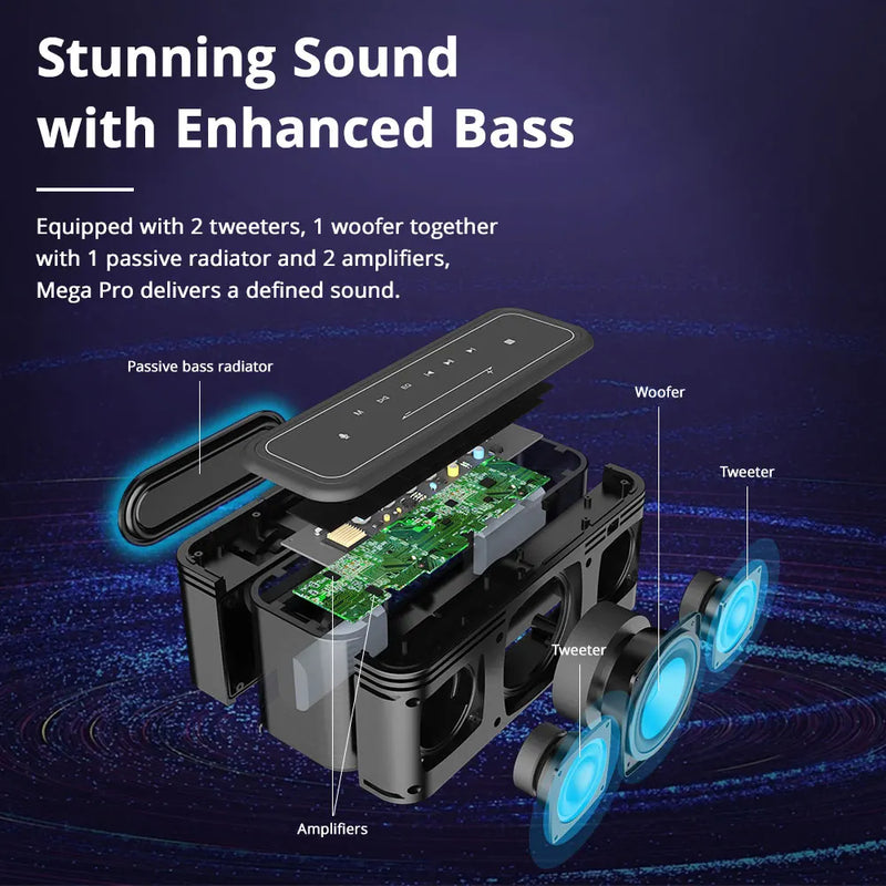 Tronsmart Mega Pro alto-falante bluetooth 60w portátil coluna de graves reforçada com nfc, ipx5 à prova dwaterproof água, assistente de voz