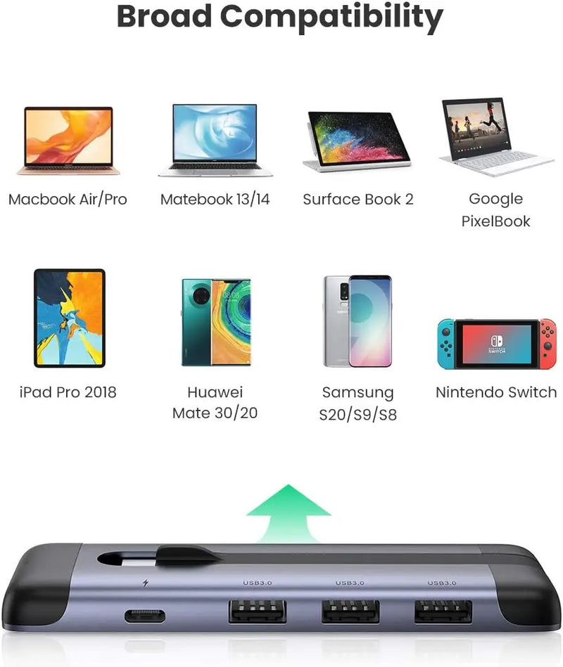 USB C Multiport Tipo PD Hub, Carregador HDMI 4K, 1 Dock USB, 100W, 3 OTG, 5 Thunderbolt, 3 Portas Adaptador de Alumínio 3.0