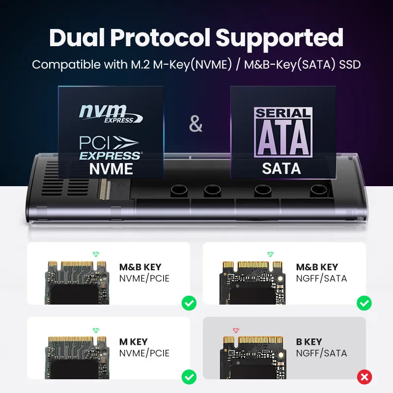 Ugreen m2 ssd caso nvme gabinete m.2 para usb tipo c 3.1 ssd adaptador para nvme pcie ngff sata m/b chave ssd caixa de disco m.2 ssd caso