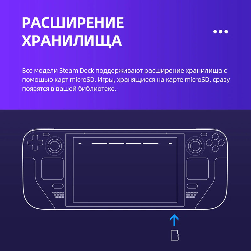 Игровая консоль Vapor Deck 64 256 Console de 512 GB