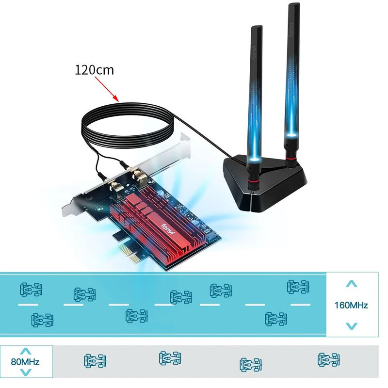 Wi-Fi 6E Intel AX210 Dual Band PCIe Adaptador de Rede Sem Fio Wifi 2.4G/5G/6Ghz 2400M Cartão WiFi Para Bluetooth5.3 PCI Express Wlan