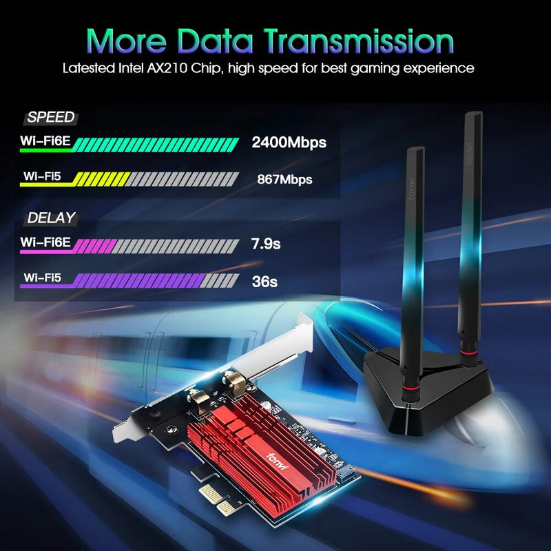 Wi-Fi 6E Intel AX210 Dual Band PCIe Adaptador de Rede Sem Fio Wifi 2.4G/5G/6Ghz 2400M Cartão WiFi Para Bluetooth5.3 PCI Express Wlan