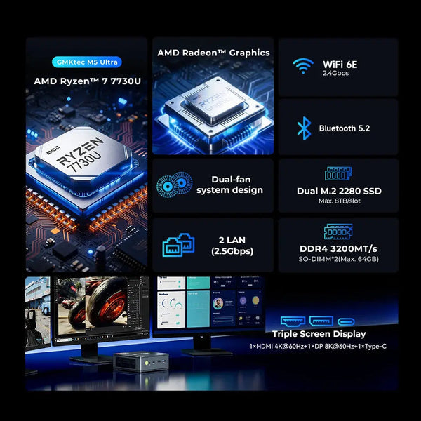 GMKtec NucBox M5 Ultra - AMD Ryzen™ 7 7730U 32GB+1TB