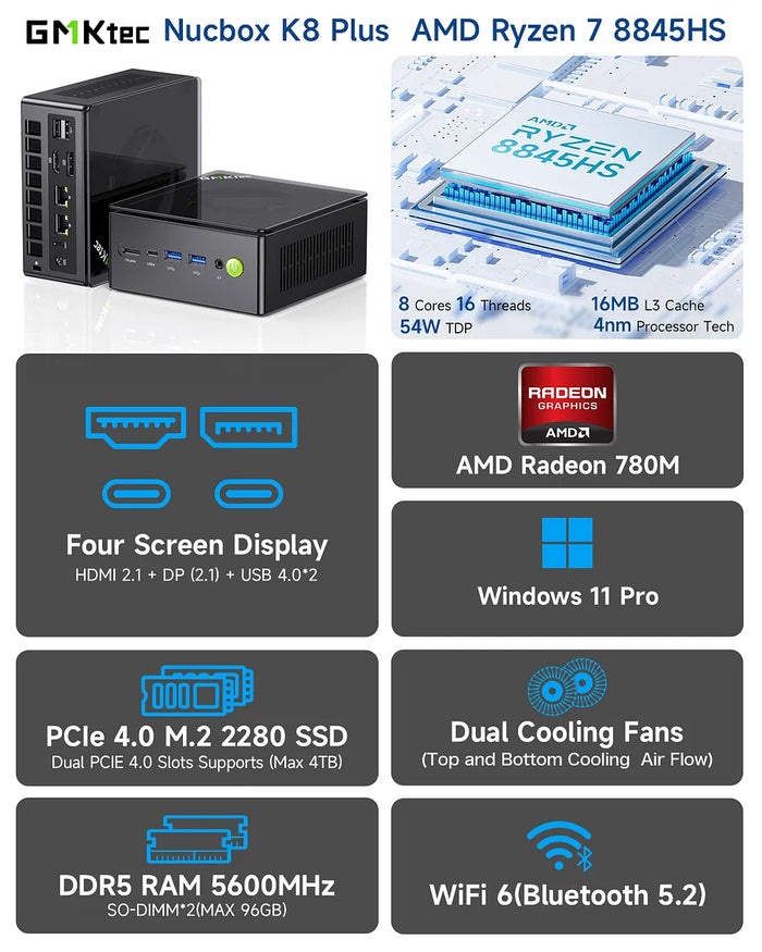 Mini PC GMKtec AMD Ryzen 7 8845HS - NucBox K8 Plus 32Gb + 1Tb