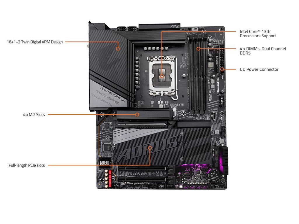 GIGABYTE Z790 AORUS ELITE X WIFI7 LGA 1700 Intel 12th-14th gen ATX Motherboard
