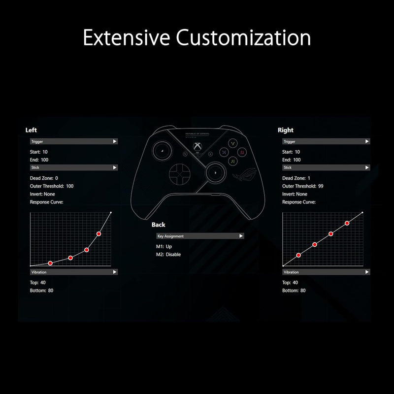 ASUS Controller Gamepad ROG Raikiri (2 back buttons / trigger with selectab