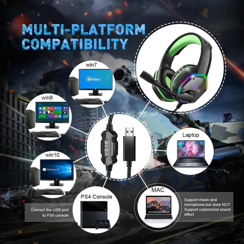 Auscultadores com fio USB Gamer com cancelamento de ruído Mic, Gaming Headset, Surround, RGB, Fit para PC, PS4, PS5, EKSA E1000, 7.1