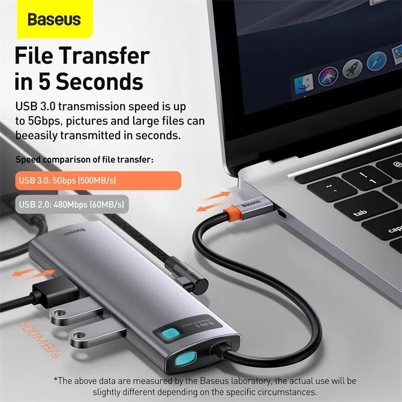 Baseus-HUB USB C para Macbook Pro Air Surface Pro 7, USB 3.0, Tipo C, Multi HUB, Rede Ethernet, Dock Station, Splitter