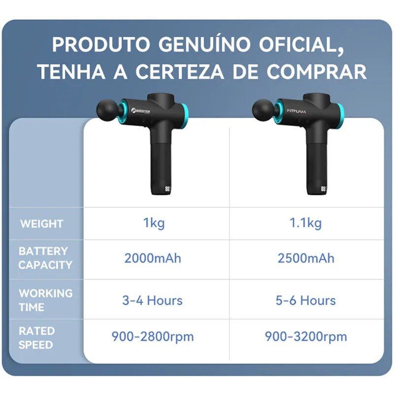 Booster-M2-B pistola de massagem elétrica, percussão profunda do tecido, massageador muscular, portátil, corpo, costas, fitness