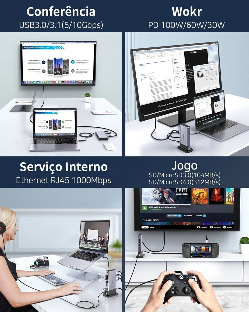 Capacidade USB C HUB Docking Station, 4K60Hz, HDMI, Leitor de Cartão D100W, Tipo-C, Adaptador USB 3.0 para o novo MacBook Pro Air Laptop