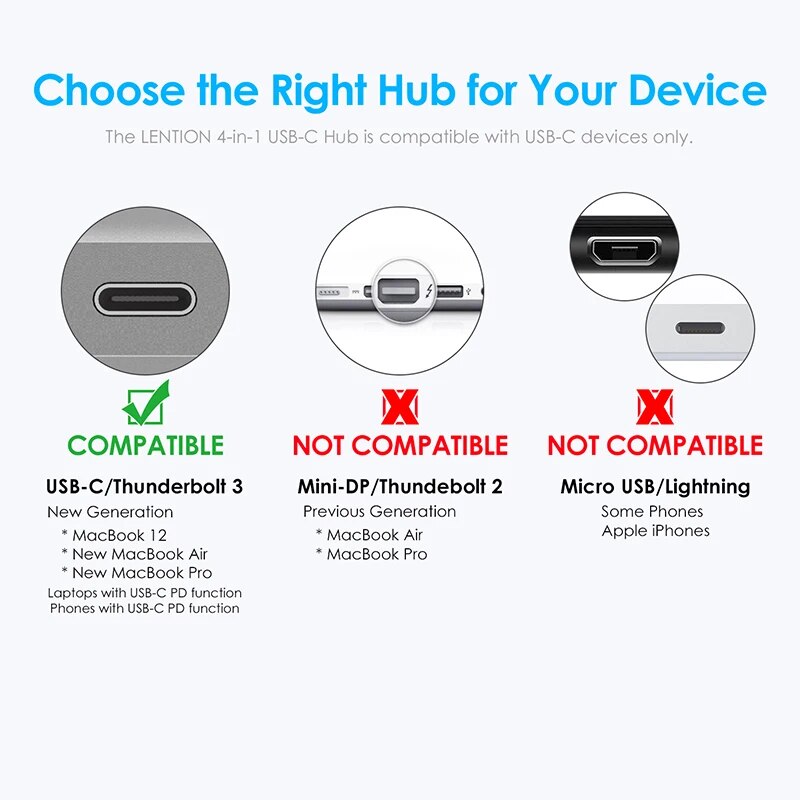 Lention 4-em-1 USB-C hub com tipo c usb 3.0 usb 2.0 compatível 2023-2016 macbook pro 13-16 adaptador de conexão multiport
