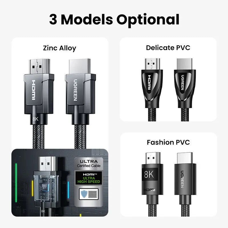 Ugreen 8k hdmi cabo para xiaomi caixa de tv ps5 hub usb ultra alta velocidade certificada 8k @ 60hz hdmi 2.1 cabo 48gbps earc dolby visão hd