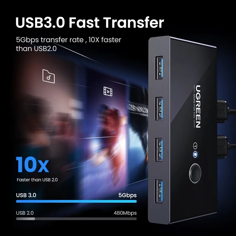 Ugreen kvm interruptor usb usb 3.0 2.0 para computador portátil 2 computadores compartilhando 4 dispositivos usb periférico switcher compartilhamento teclado