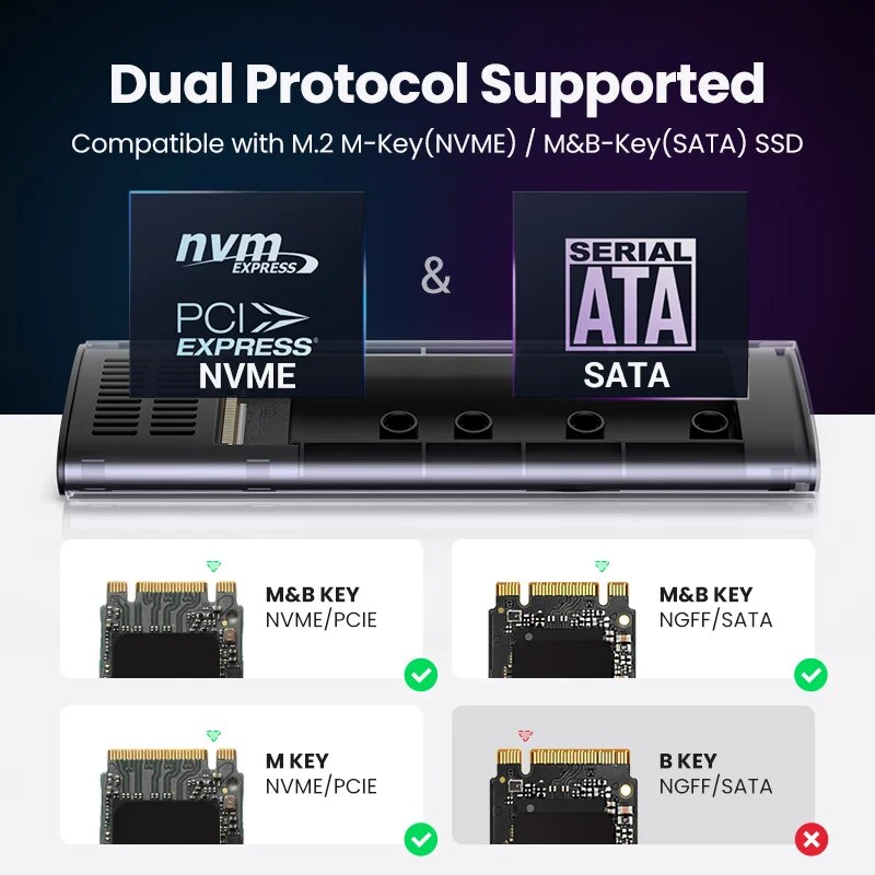 Ugreen m.2 nvme ssd gabinete duplo protocolo nvme sata para usb 3.1 gen2 10 gbps nvme pci-e m.2 ssd caso suporte uasp para disco rígido